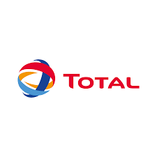 Total